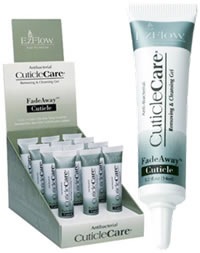 Cuticle Care®  